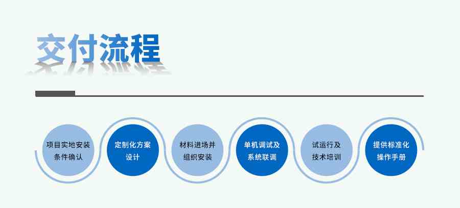 甜菜种质资源库