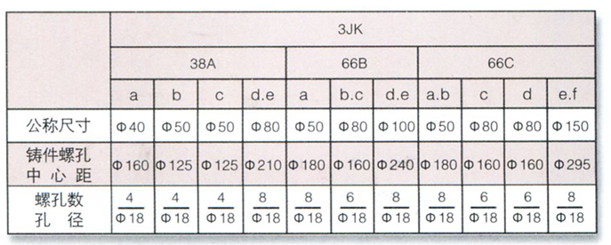 石墨设备-石墨换热器-东台市同创石墨设备制造有限公司